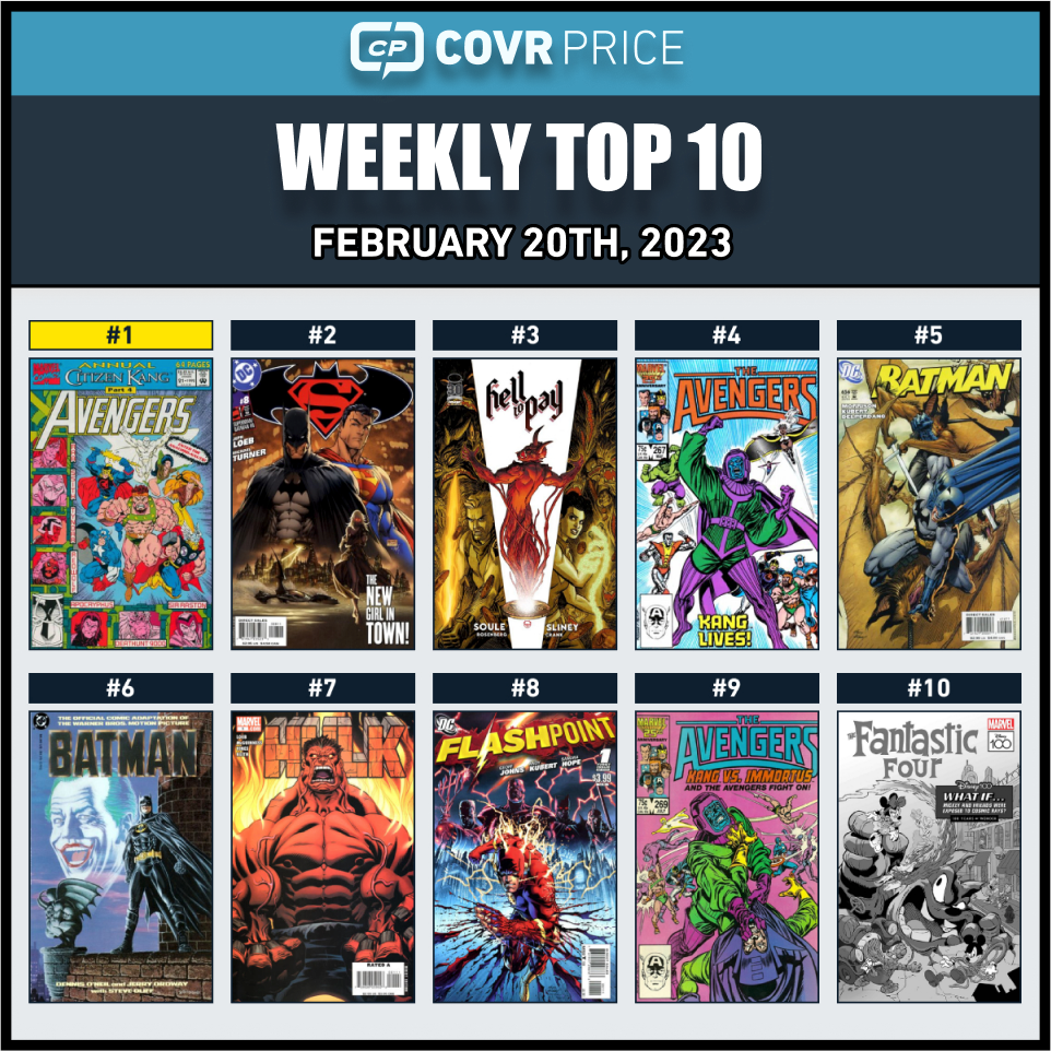 Top 10 Comic Books Rising in Value in the Last Week Include a Lot of Kang  and James Gunn's DC
